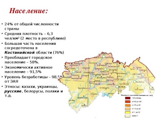 Население:   24% от общей численности страны Средняя плотность – 6,3 чел/км² (2 место в республике) Большая часть населения сосредоточена в Костанайской области (76%) Преобладает городское население – 58%. Экономически активное население – 91,5% Уровень безработицы – 98,5% от ЭАН Этносы: казахи, украинцы, русские , белорусы, поляки и т.д. 