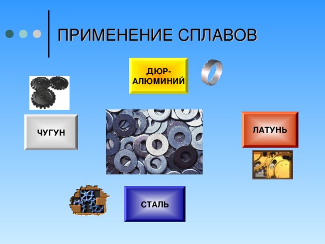 Применение сплавов. Сталь алюминий чугун. Где применяются сплавы. Картинка применение сплавов.