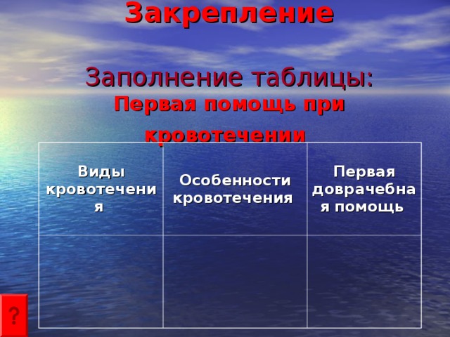 Закрепление   Заполнение таблицы:  Первая помощь при кровотечении  Виды кровотечения  Особенности кровотечения  Первая доврачебная помощь   