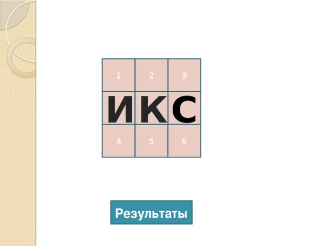 1 3 2 С И К 4 5 6 Результаты 