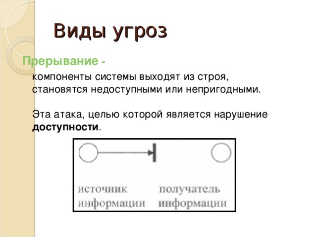 Виды угроз Прерывание  - компоненты системы выходят из строя, становятся недоступными или непригодными. Эта атака, целью которой является нарушение доступности . 