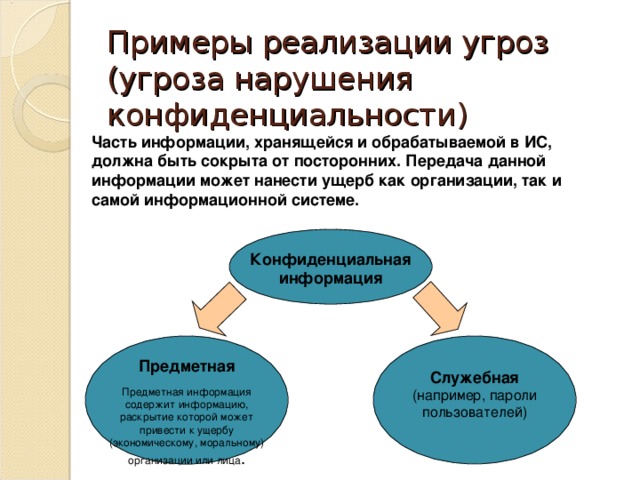 Примеры реализации угроз (угроза нарушения конфиденциальности) Часть информации, хранящейся и обрабатываемой в ИС, должна быть сокрыта от посторонних. Передача данной информации может нанести ущерб как организации, так и самой информационной системе. Конфиденциальная информация Предметная Предметная информация содержит информацию, раскрытие которой может привести к ущербу (экономическому, моральному) организации или лица . Служебная  (например, пароли пользователей) 