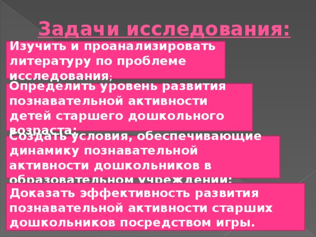 Задачи исследования: Изучить и проанализировать литературу по проблеме исследования ;       Определить уровень развития познавательной активности детей старшего дошкольного возраста; Создать условия, обеспечивающие динамику познавательной активности дошкольников в образовательном учреждении; Доказать эффективность развития познавательной активности старших дошкольников посредством игры. 