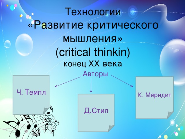     Технологии  «Развитие критического мышления»  ( critical thinkin)  конец ХХ века    Авторы Ч. Темпл К. Меридит Д.Стил 