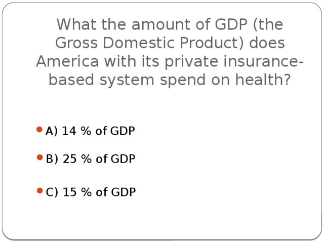 What the amount of GDP (the Gross Domestic Product) does America with its private insurance-based system spend on health? A) 14 % of GDP B) 25 % of GDP C) 15 % of GDP 