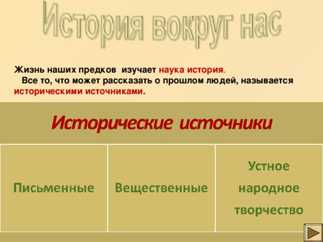 Жизнь наших предков изучает наука история .  Все то, что может рассказать о прошлом людей, называется историческими источниками. 