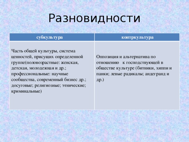  Классификация культур    Основа классификации  Типы культур Связь с религией Религиозная, светская Региональная принадлежность Восточная, западная, средиземноморская, латиноамериканская Регионально-этническая особенность Русская, французская Принадлежность к историческому типу общества Культура традиционного, индустриального, постиндустриального общества Хозяйственный уклад Культура охотников, собирателей, земледельцев, скотоводов, индустриальная культура Сфера общественной жизни Культура производства, экономическая, политическая, педагогическая ,экологическая Уровень мастерства и вид аудитории Высокая(элитарная), народная, массовая 