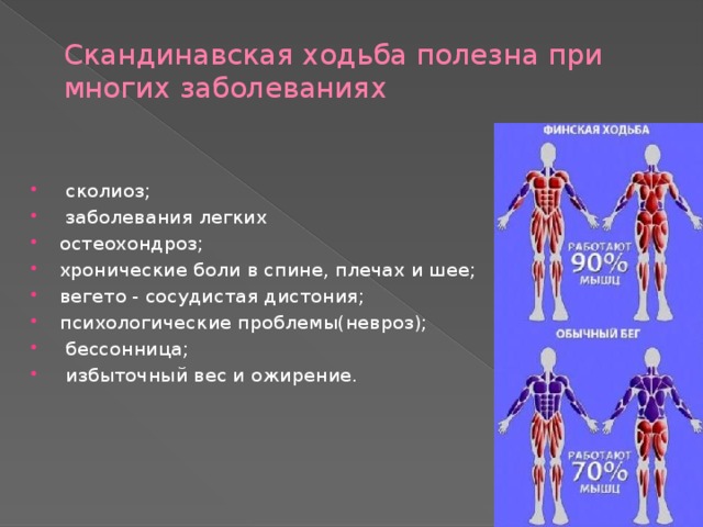 Скандинавская ходьба полезна при многих заболеваниях  сколиоз;  заболевания легких остеохондроз; хронические боли в спине, плечах и шее; вегето - сосудистая дистония; психологические проблемы(невроз);  бессонница;  избыточный вес и ожирение. 