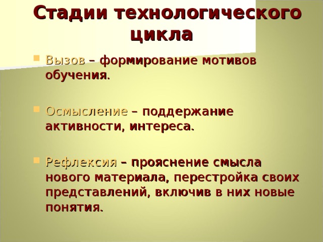  Стадии технологического цикла Вызов – формирование мотивов обучения.  Осмысление – поддержание активности, интереса.  Рефлексия – прояснение смысла нового материала, перестройка своих представлений, включив в них новые понятия.  