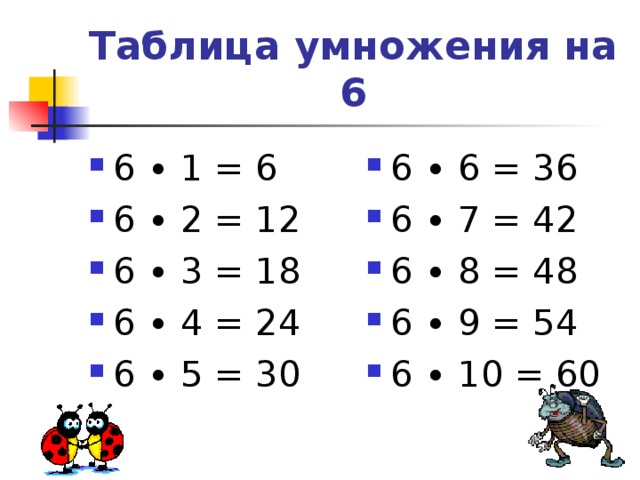 Табличное умножение 2 класс презентация. Таблица умножения 6 6. Таблица умножения на 6 на 6 на 6 на 6 на 6. Таблицапумнажения на 6. Умножение на 7.