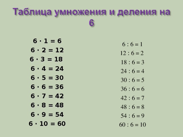 Деление на 6 3 класс