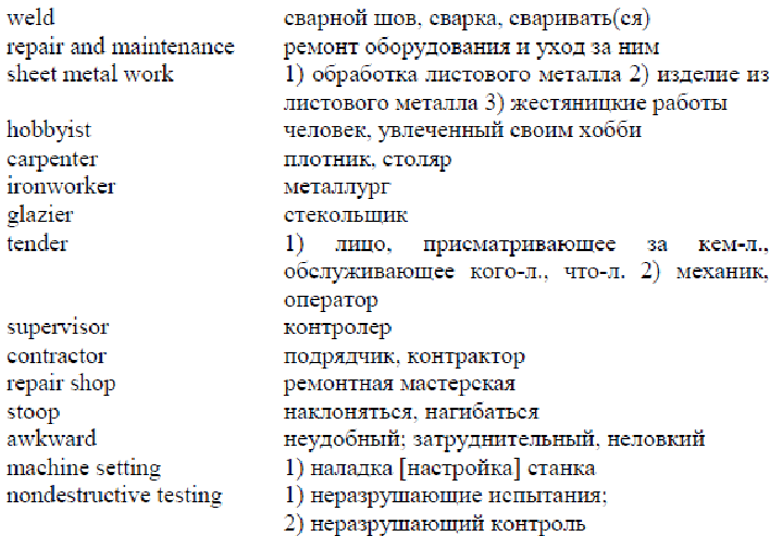 Презентация про сварку на английском языке