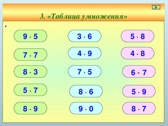 3 . «Таблица умножения» ∙ 9 ∙ 5 3 ∙ 6 5 ∙ 8 4 ∙ 9 4 ∙ 8 7 ∙ 7 8 ∙ 3 7 ∙ 5 6 ∙ 7 5 ∙ 7 5 ∙ 9 8 ∙ 6 8 ∙ 9 9 ∙ 0 8 ∙ 7