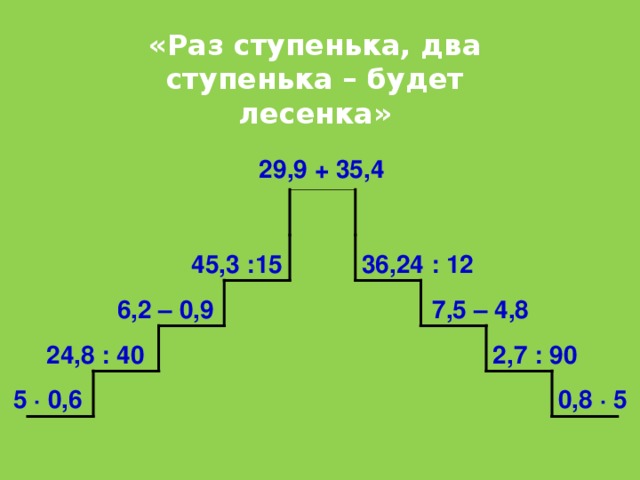 . «Раз ступенька, два ступенька – будет лесенка»  29,9 + 35,4 45,3 :15 36,24 : 12 6,2 – 0,9 7,5 – 4,8 24,8 : 40 2,7 : 90 5 ∙ 0,6 0,8 ∙ 5