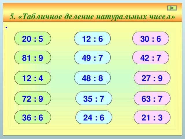 5. «Табличное деление натуральных чисел» ∙ 20 : 5 12 : 6 30 : 6 81 : 9 49 : 7 42 : 7 12 : 4 48 : 8 27 : 9 72 : 9 63 : 7 35 : 7 36 : 6 24 : 6 21 : 3