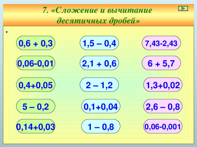 7. «Сложение и вычитание  десятичных дробей» ∙ 0,6 + 0,3 1,5 – 0,4 7,43-2,43 0,06-0,01 2,1 + 0,6 6 + 5,7 0,4+0,05 2 – 1,2 1,3+0,02 5 – 0,2 2,6 – 0,8 0,1+0,04 0,14+0,03 1 – 0,8 0,06-0,001