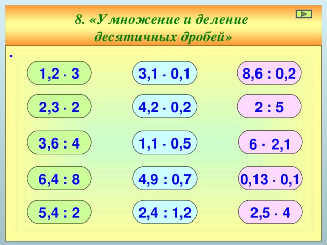 8. «Умножение и деление  десятичных дробей» ∙ 1,2 ∙ 3 3,1 ∙ 0,1 8,6 : 0,2 2,3 ∙ 2 4,2 ∙ 0,2 2 : 5 6 ∙ 2,1 3,6 : 4 1,1 ∙ 0,5 6,4 : 8 0,13 ∙ 0,1 4,9 : 0,7 5,4 : 2 2,4 : 1,2 2,5 ∙ 4