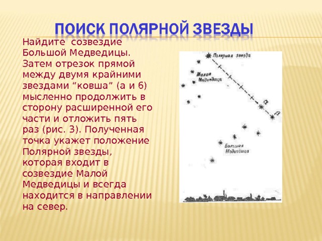 География проект 5 класс на тему учимся с полярной звездой