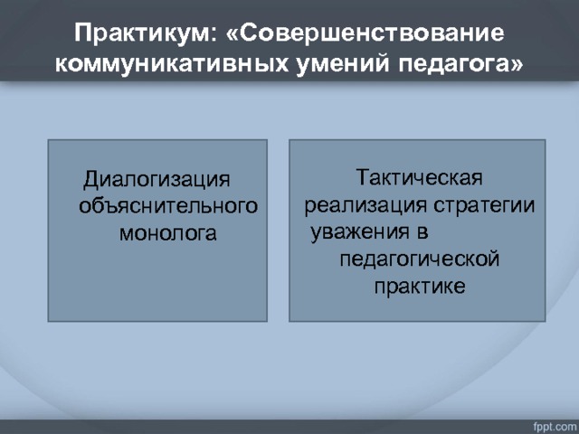 Практикум: «Совершенствование коммуникативных умений педагога» . Тактическая реализация стратегии уважения в педагогической практике Диалогизация объяснительного монолога  