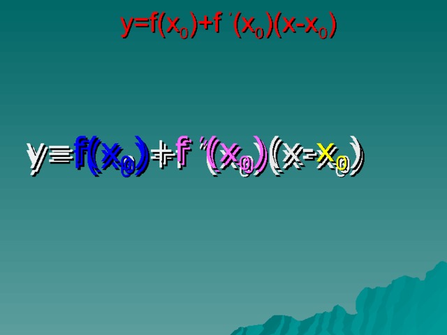 Уравнение касательной M(x 0 ,y 0 )-  точка касания Линейное уравнение y=kx+b  (1) Но  k=f ’ (x 0 ) , то есть y=f ’ (x 0 )x+b  (2) M(x 0 ,y 0 )€ T , значит её координаты удовлетворяют уравнению касательной  (2) т.е. y 0 =f ’ (x 0 )x+b, но y 0 =f(x 0 ) Отсюда  b=f(x 0 )-f ’ (x 0 )x 0  (3) Подставим  (3) в (2) y=f ’ (x 0 )x+f(x 0 )-f ’ (x 0 )x 0 = =f(x 0 )+f ’ (x 0 )(x-x 0 ) Таким образом, уравнение касательной имеет вид  y=f(x 0 )+f ’ (x 0 )(x-x 0 ) 