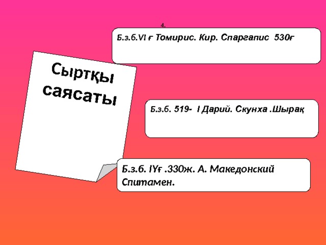 Сырт қы саясаты  4. Б.з.б.VI ғ Томирис. Кир. Спаргапис 530ғ  Б.з.б. 519- І Дарий. Скунха .Шырақ  Б.з.б. ІҮғ .330ж. A. Македонский Спитамен. 