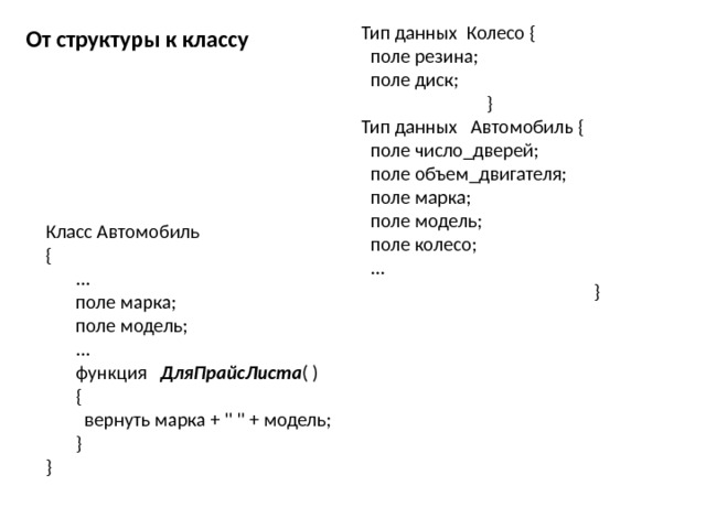 Тип данных Колесо {  поле резина;  поле диск;  } Тип данных Автомобиль {  поле число_дверей;  поле объем_двигателя;  поле марка;  поле модель;  поле колесо;  ...  }  От структуры к классу Класс Автомобиль {  ...  поле марка;  поле модель;  ...  функция ДляПрайсЛиста ( )  {  вернуть марка + 