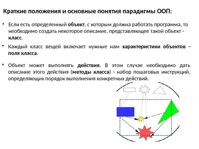  Краткие положения и основные понятия парадигмы ООП: Если есть определенный объект , с которым должна работать программа, то необходимо создать некоторое описание, представляющее такой объект - класс . Каждый класс вещей включает нужные нам характеристики  объектов – поля класса . Объект может выполнять действия . В этом случае необходимо дать описание этого действия ( методы класса ) - набор пошаговых инструкций, определяющих порядок выполнения конкретных действий. 