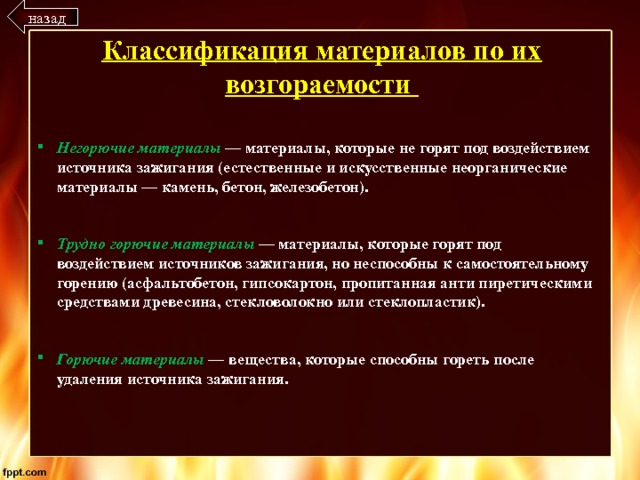 назад Классификация материалов по их возгораемости Негорючие материалы — материалы, которые не горят под воздействием источника зажигания (естественные и искусственные неорганические материалы — камень, бетон, железобетон).   Трудно горючие материалы — материалы, которые горят под воздействием источников зажигания, но неспособны к самостоятельному горению (асфальтобетон, гипсокартон, пропитанная анти пиретическими средствами древесина, стекловолокно или стеклопластик).   Горючие материалы — вещества, которые способны гореть после удаления источника зажигания. 