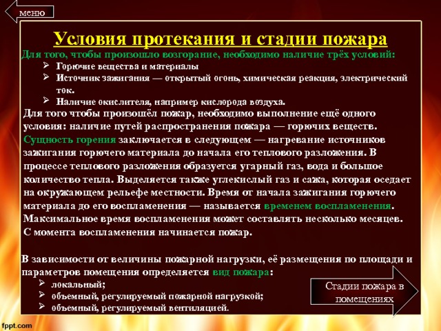 Схемы способов прекращения горения в зависимости от вида горящего вещества