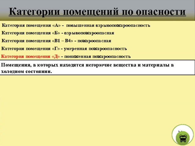 Категории помещений по опасности Категория помещения «А» - повышенная взрывопожароопасность Категория помещения «Б» - взрывопожароопасная Категория помещения «В1 – В4» - пожароопасная Категория помещения «Г» - умеренная пожароопасность Категория помещения «Д» - пониженная пожароопасность Помещения, в которых находятся негорючие вещества и материалы в холодном состоянии. М е н ю  