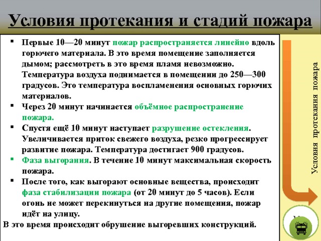 Условия протекания пожара Условия протекания и стадий пожара Первые 10—20 минут пожар распространяется линейно вдоль горючего материала. В это время помещение заполняется дымом; рассмотреть в это время пламя невозможно. Температура воздуха поднимается в помещении до 250—300 градусов. Это температура воспламенения основных горючих материалов. Через 20 минут начинается объёмное распространение пожара. Спустя ещё 10 минут наступает разрушение остекления . Увеличивается приток свежего воздуха, резко прогрессирует развитие пожара. Температура достигает 900 градусов. Фаза выгорания . В течение 10 минут максимальная скорость пожара. После того, как выгорают основные вещества, происходит фаза стабилизации пожара (от 20 минут до 5 часов). Если огонь не может перекинуться на другие помещения, пожар идёт на улицу. В это время происходит обрушение выгоревших конструкций. М е н ю  