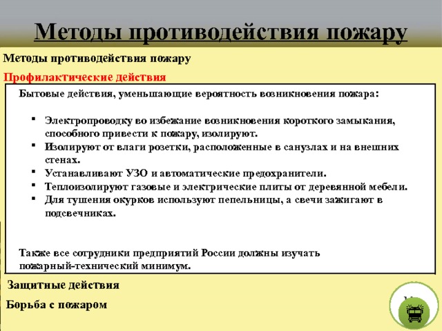 Методы противодействия пожару Методы противодействия пожару Профилактические действия Бытовые действия, уменьшающие вероятность возникновения пожара:  Электропроводку во избежание возникновения короткого замыкания, способного привести к пожару, изолируют. Изолируют от влаги розетки, расположенные в санузлах и на внешних стенах. Устанавливают УЗО и автоматические предохранители. Теплоизолируют газовые и электрические плиты от деревянной мебели. Для тушения окурков используют пепельницы, а свечи зажигают в подсвечниках.   Также все сотрудники предприятий России должны изучать пожарный-технический минимум. Защитные действия М е н ю Борьба с пожаром  