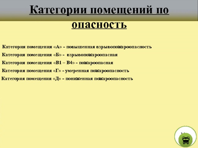 Категории помещений по опасность  Категория помещения «А» - повышенная взрывопожароопасность Категория помещения «Б» - взрывопожароопасная Категория помещения «В1 – В4» - пожароопасная Категория помещения «Г» - умеренная пожароопасность Категория помещения «Д» - пониженная пожароопасность М е н ю  