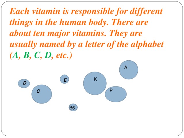 Each vitamin is responsible for different things in the human body. There are about ten major vitamins. They are usually named by a letter of the alphabet ( A , B , C , D , etc.) A K E D P C B6