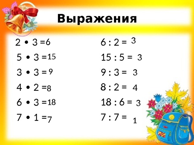 Выражения 3 6 : 2 =  2 ∙ 3 =  5 ∙ 3 = 15 : 5 = 9 : 3 =  3 ∙ 3 = 8 : 2 =  4 ∙ 2 = 18 : 6 =  6 ∙ 3 = 7 : 7 =  7 ∙ 1 = 6 3 15 3 9 4 8 18 3 7 1 
