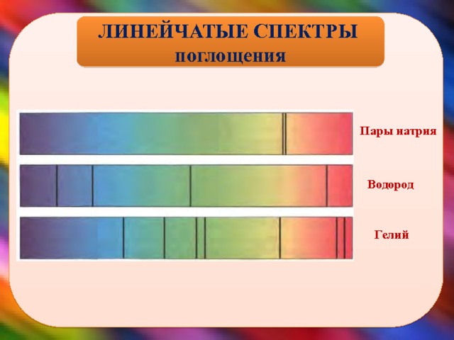 Линейчатый спектр рисунок