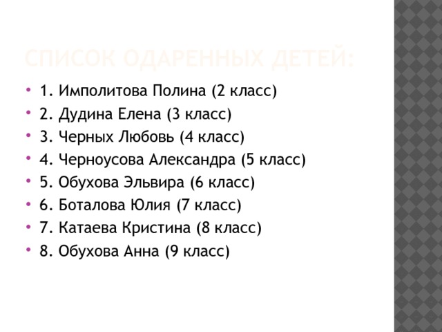 Список одаренных детей: 1. Имполитова Полина (2 класс) 2. Дудина Елена (3 класс) 3. Черных Любовь (4 класс) 4. Черноусова Александра (5 класс) 5. Обухова Эльвира (6 класс) 6. Боталова Юлия (7 класс) 7. Катаева Кристина (8 класс) 8. Обухова Анна (9 класс) 