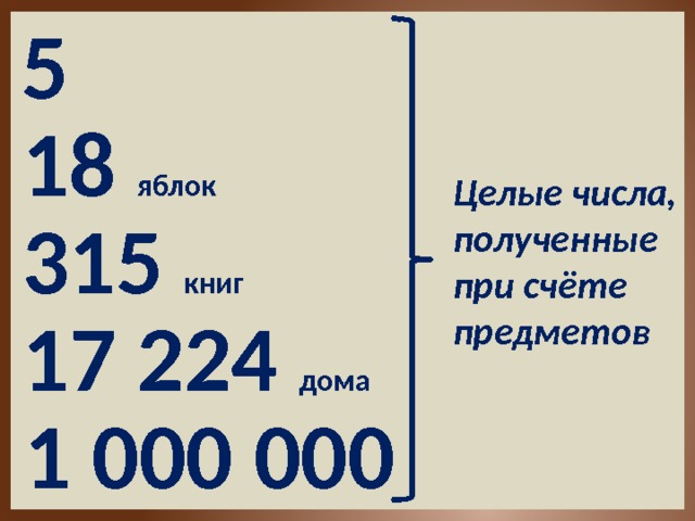 5 18 яблок  Целые числа, полученные при счёте предметов 315 книг 17 224 дома 1 000 000 