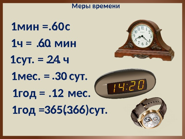 Меры времени 60 1мин = с . . . . . . 1ч = мин 60 . . . 24 1сут. = ч . . . 1мес. = сут. 30 . . . 1год = мес. 12 . . . 1год = сут. 365(366) 