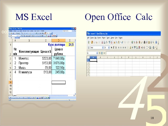 MS Excel Open Office Calc    
