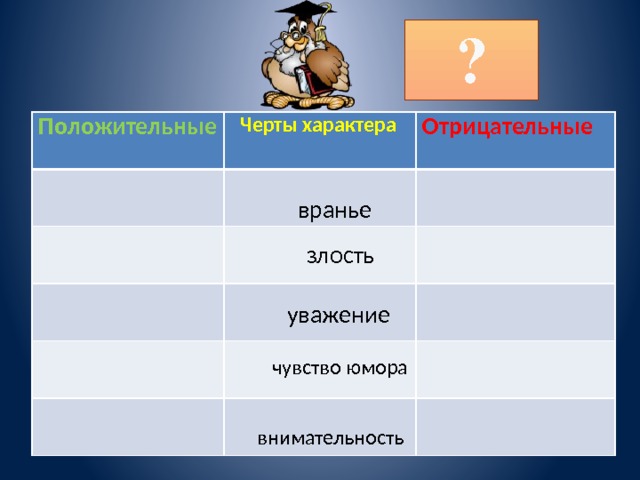 ? Положительные  Черты характера Отрицательные  вранье злость уважение чувство юмора внимательность 