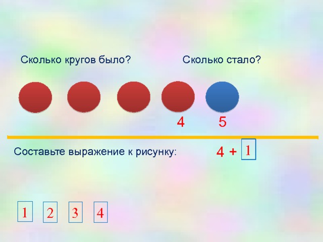 Сколько кругов на рисунке 1 класс