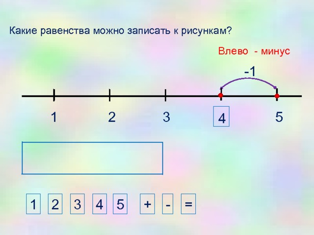 Какие равенства можно записать к рисункам? Влево - минус -1 2 1 3 5 4 5 4 2 1 3 + - = 