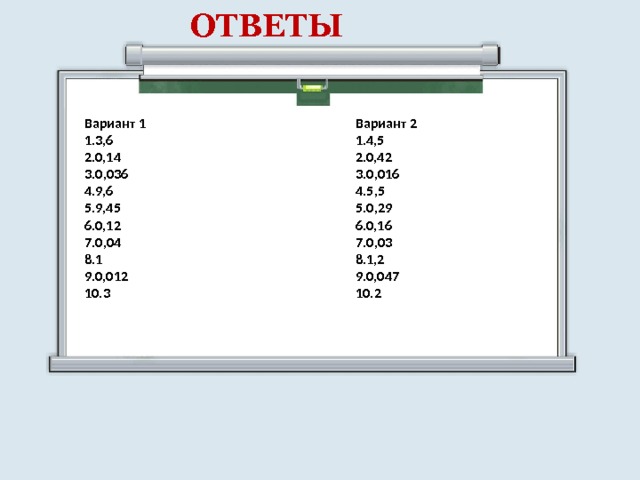 ОТВЕТЫ Вариант 2 Вариант 1 4,5 0,42 0,016 5,5 0,29 0,16 0,03 1,2 0,047 2 3,6 0,14 0,036 9,6 9,45 0,12 0,04 1 0,012 3    