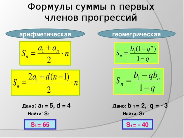 Формулы суммы n первых членов прогрессий арифметическая геометрическая Дано :  a 1  =  5, d  =  4 Дано:  b 1 = 2, q = - 3 Найти : S 5 Найти: S 4 S 5 = 65 S 4 = - 40
