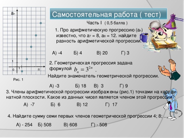 Самостоятельная работа ( тест) a n Часть I  ( 0,5 балла ) 1. Про арифметическую прогрессию (а n )  известно, что а 7 = 8, а 8 = 12. найдите  разность арифметической прогрессии. В) 20 Г) 3 А) -4 Б) 4 1 2. Геометрическая прогрессия задана  формулой 1 . n 0 Найдите знаменатель геометрической прогрессии. Рис. 1 Б) 18 В) 3 Г) 9 А) -3 3. Члены арифметической прогрессии изображены (рис.1) точками на коорди-  натной плоскости. Какое из данных чисел является членом этой прогрессии? Б) 6 Г) 17 А) -7 В) 12 4. Найдите сумму семи первых членов геометрической прогрессии 4; 8; … Б) 508 В) 608 Г) - 508 А) - 254 14