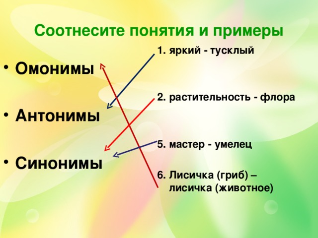 Соотнесите понятия и примеры 1. яркий - тусклый   2. растительность - флора   5. мастер - умелец  6. Лисичка (гриб) – лисичка (животное)  Омонимы  Антонимы  Синонимы