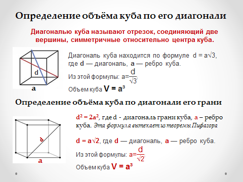 Объем двигателя это кубы