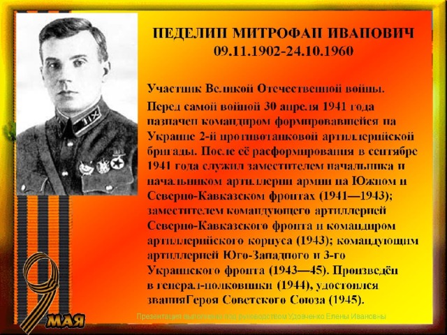 НЕДЕЛИН МИТРОФАН ИВАНОВИЧ  09.11.1902-24.10.1960 