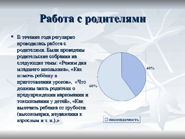 Работа с родителями В течение года регулярно проводилась работа с родителями. Были проведены родительские собрания на следующие темы: «Режим дня младшего школьника», «Как помочь ребёнку в приготовлении уроков», «Что должны знать родители о предупреждении наркомании и токсикомании у детей», «Как вылечить ребенка от грубости (высокомерия, неуважения к взрослым и т. п.).» 